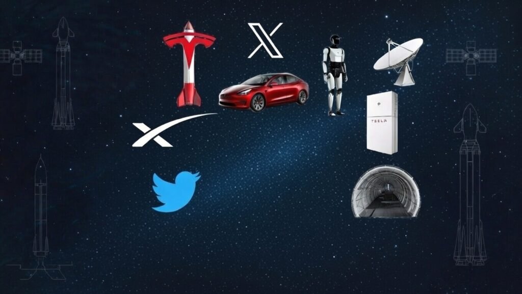 Musk Companies Empire